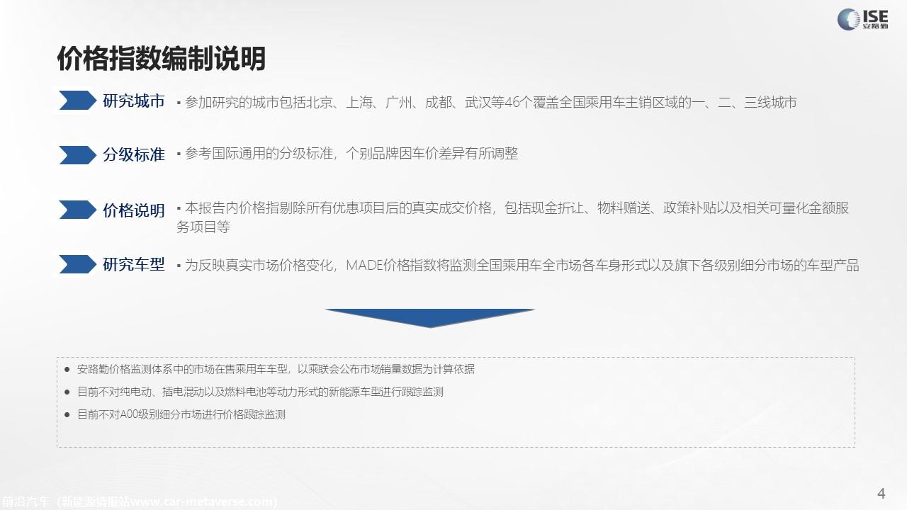 【价格指数】MADE产业研究价格指数走势分析（2022-11月)