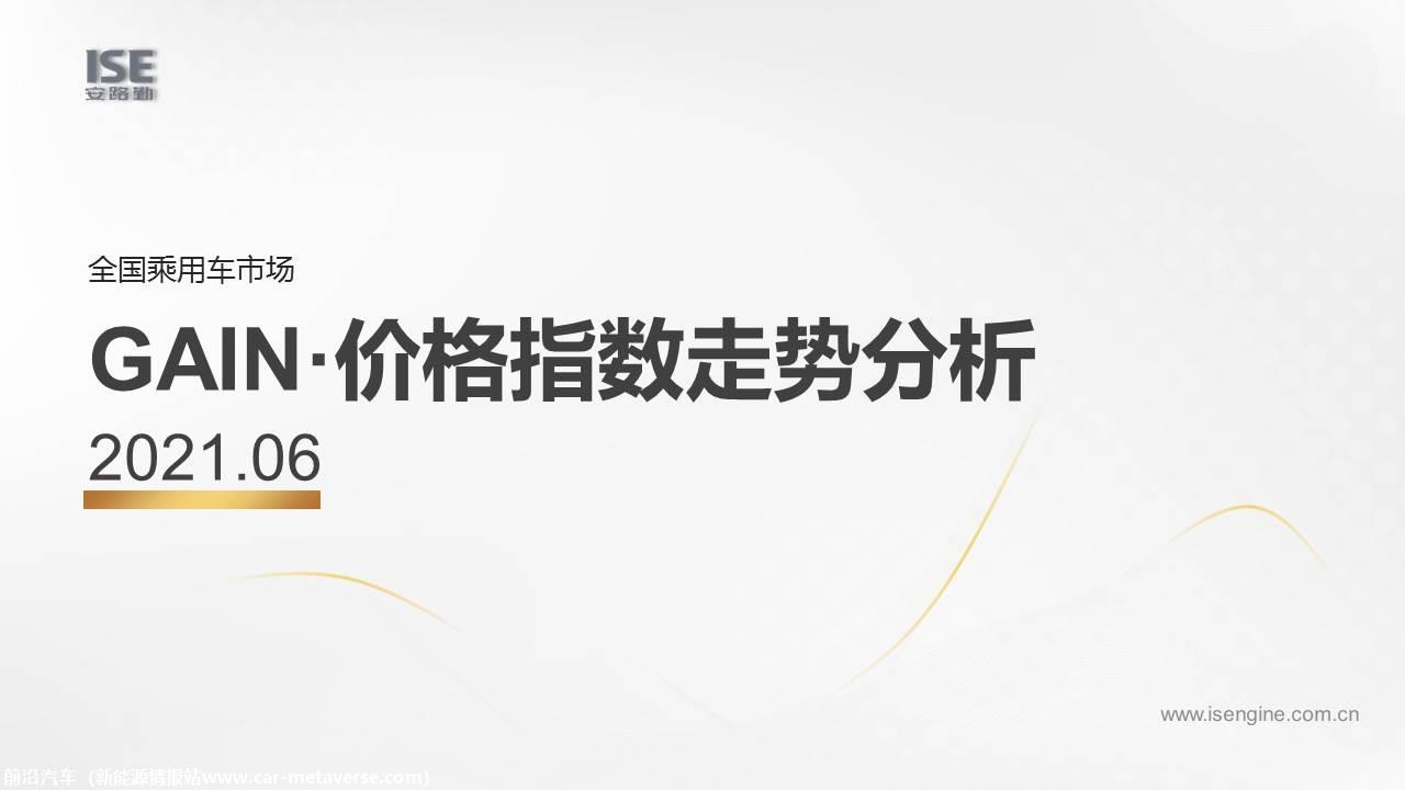 【价格指数】GAIN价格指数分析（2021-6月)