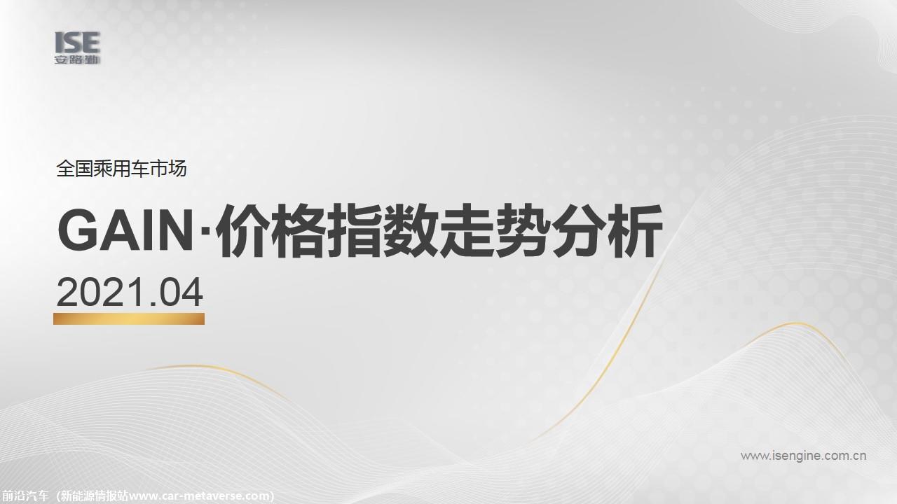 【价格指数】GAIN价格指数分析（2021-4月)
