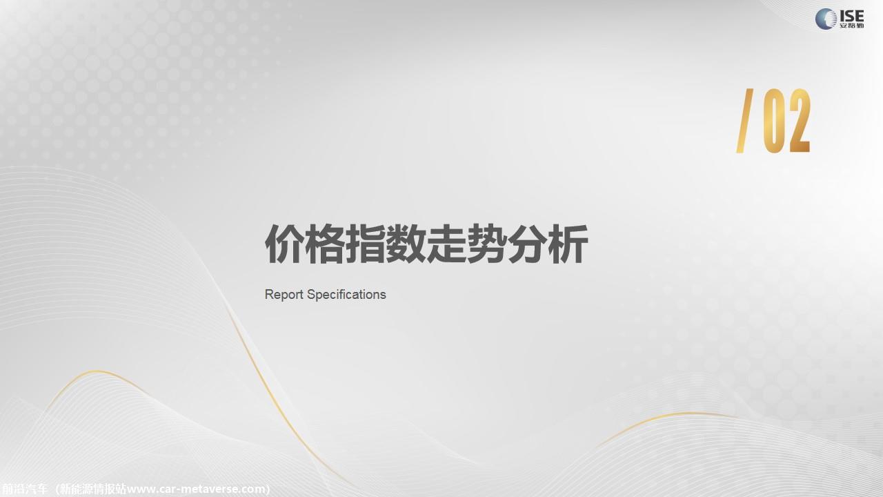 【价格指数】GAIN价格指数分析（2021-4月)