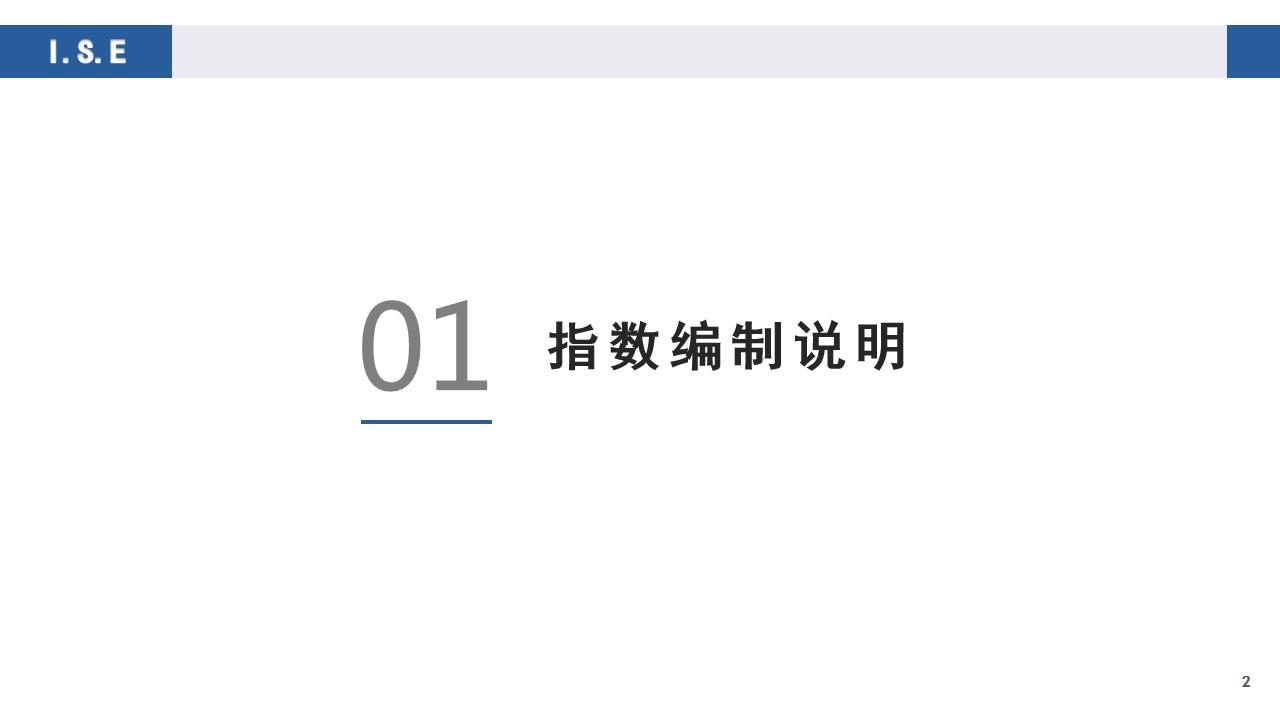 【价格指数】GAIN价格指数分析（2020-10月)