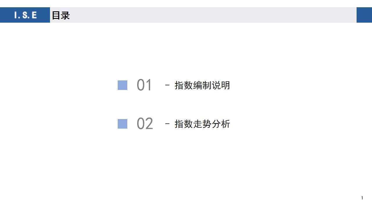 【价格指数】GAIN价格指数分析（2020-5月)