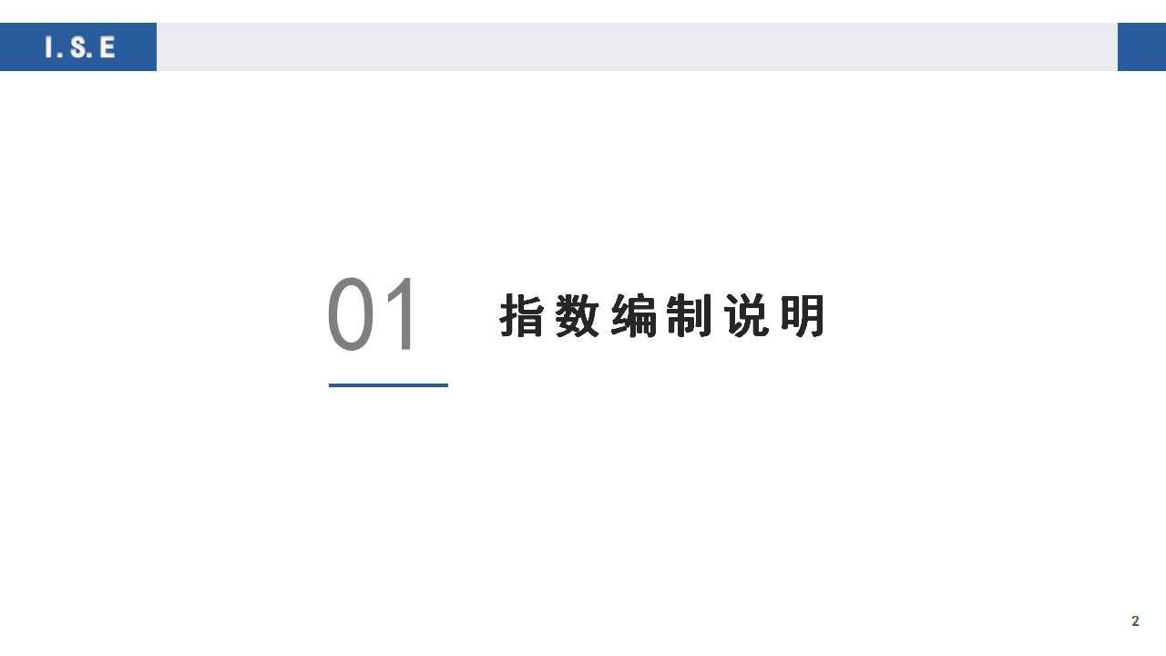 【价格指数】GAIN价格指数分析（2020-5月)