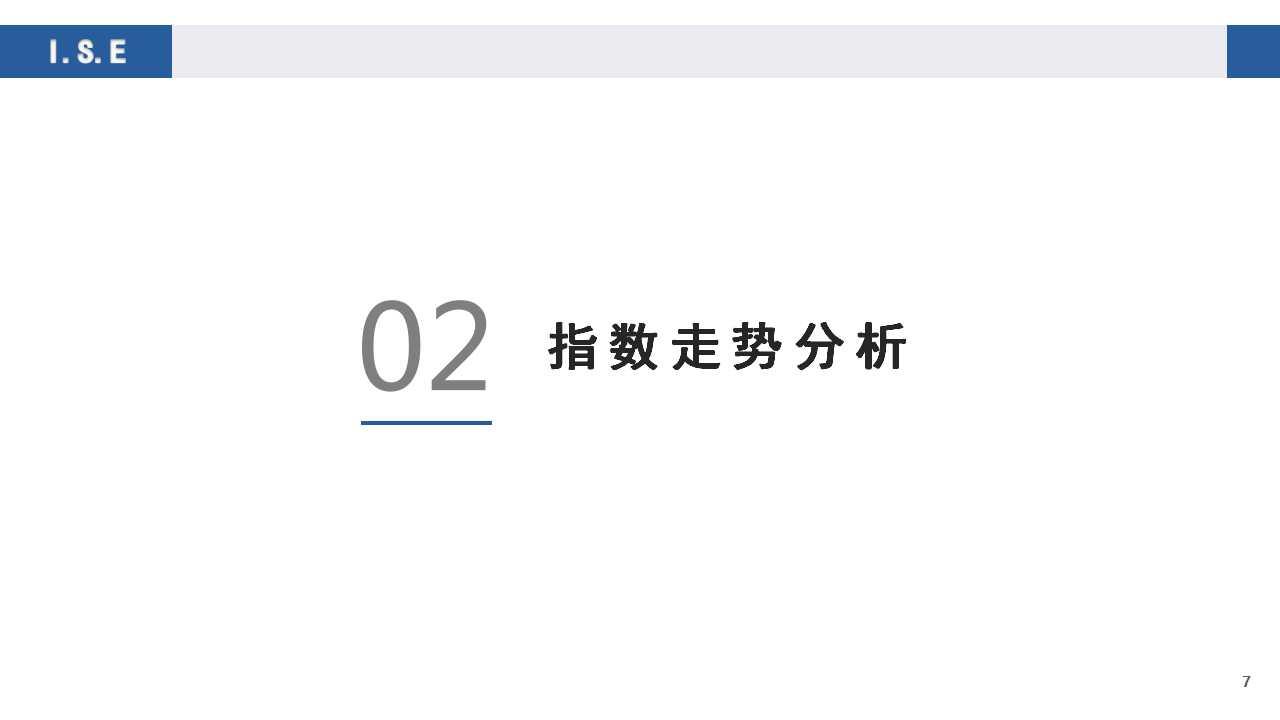 【价格指数】GAIN价格指数分析（2020-4月)