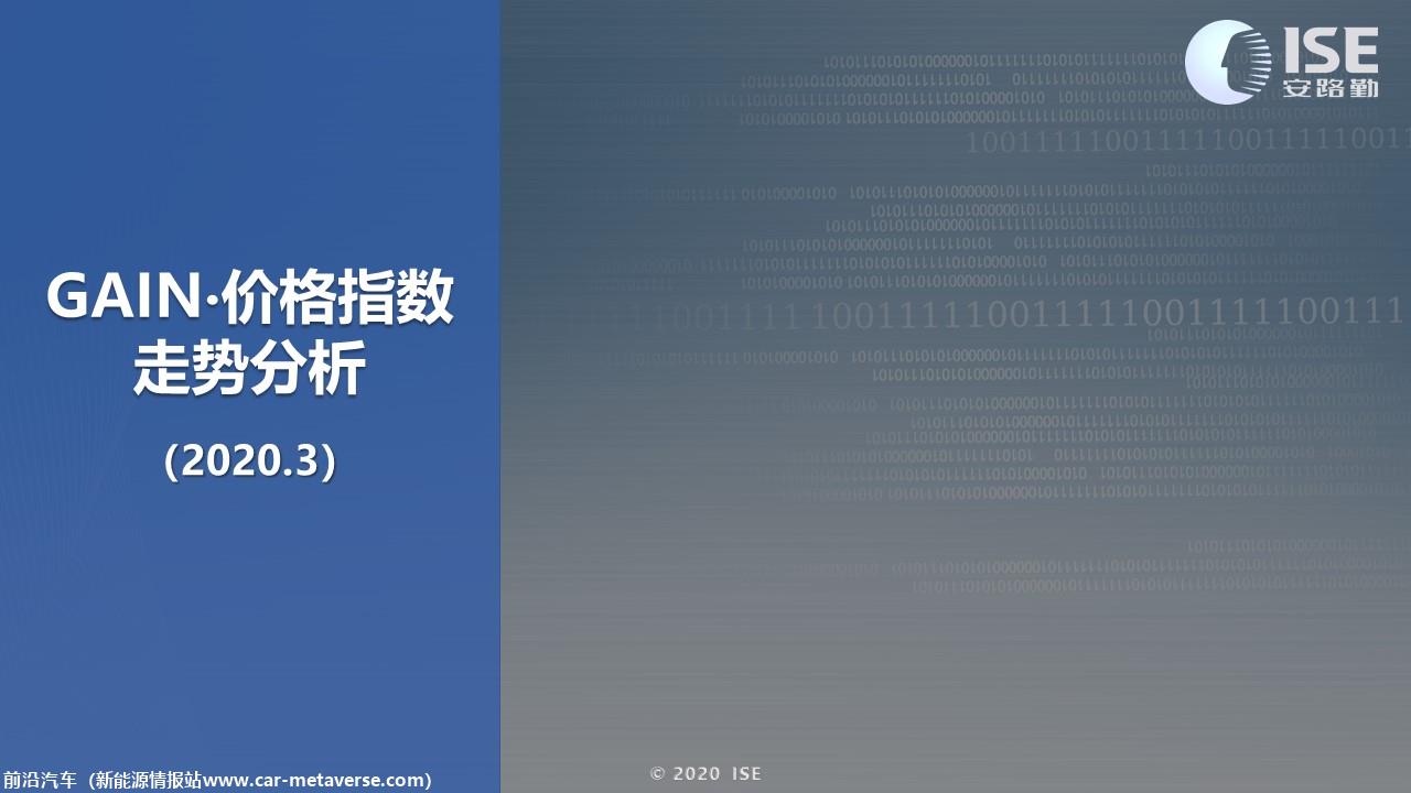 【价格指数】GAIN价格指数分析（2020-3月)
