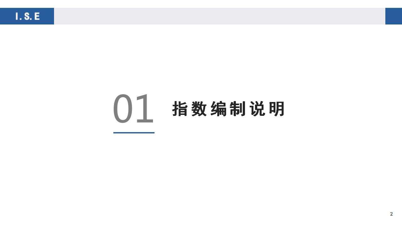 【价格指数】GAIN价格指数分析（2020-2月)