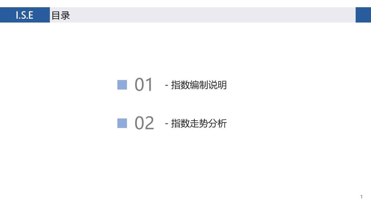 【价格指数】GAIN价格指数分析（2020-1月)