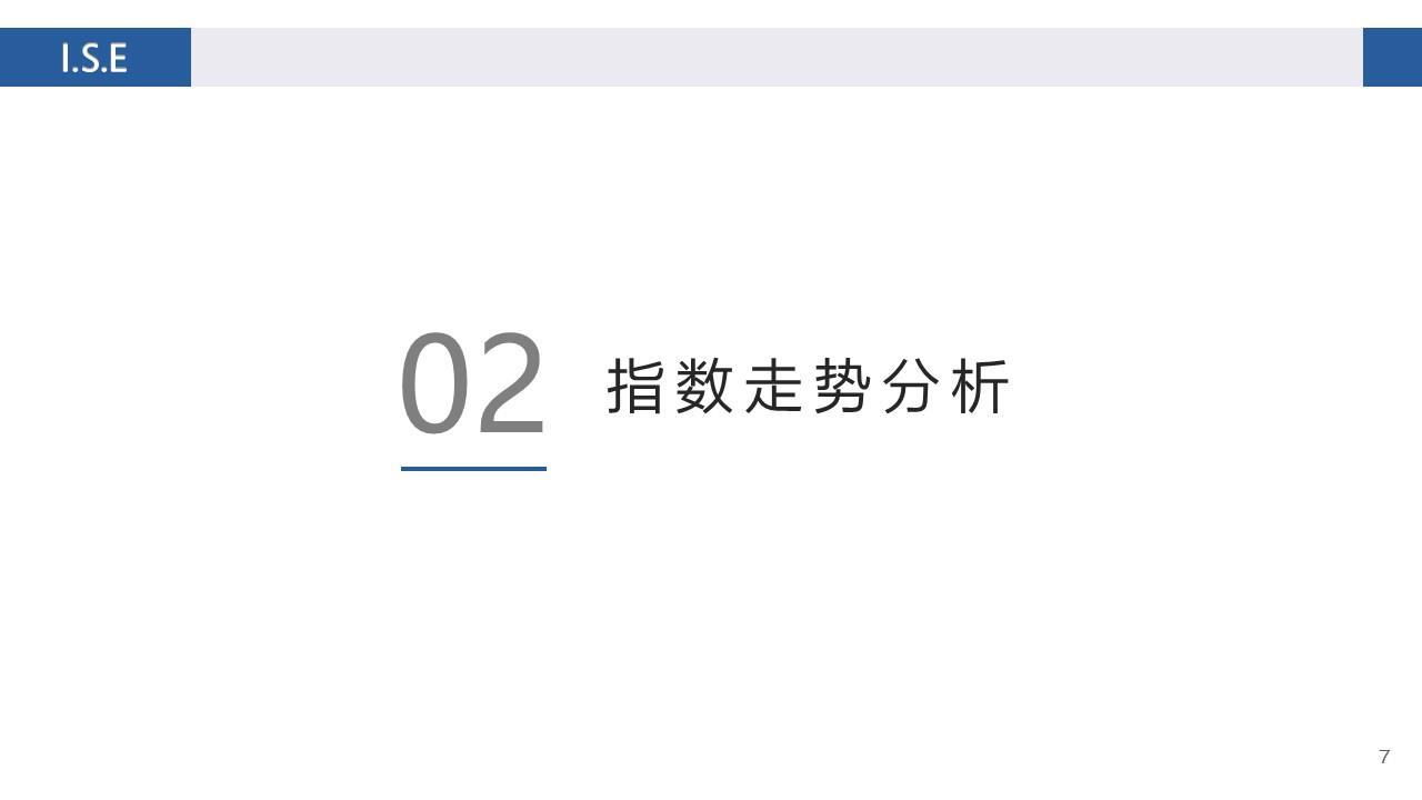 【价格指数】GAIN价格指数分析（2020-1月)
