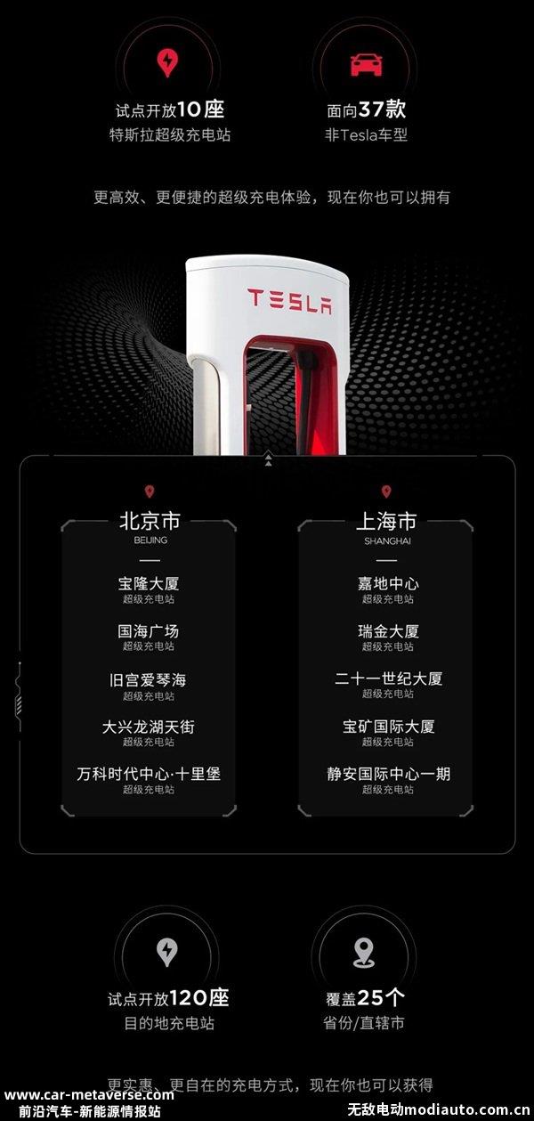 特斯拉充电桩可以给其他车充电了，首批开放10座超级充电站