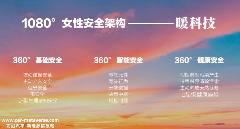 把爱情进行到底,欧拉1080女性安全结构暖科技