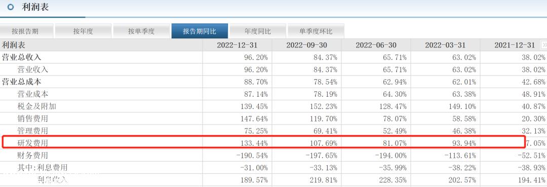 西方汽车公司终于为自己的傲慢付出代价