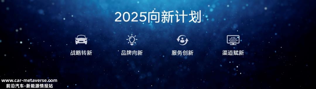 022年韩国汽车在中国销量疲软,北京现代市场份额降至1'