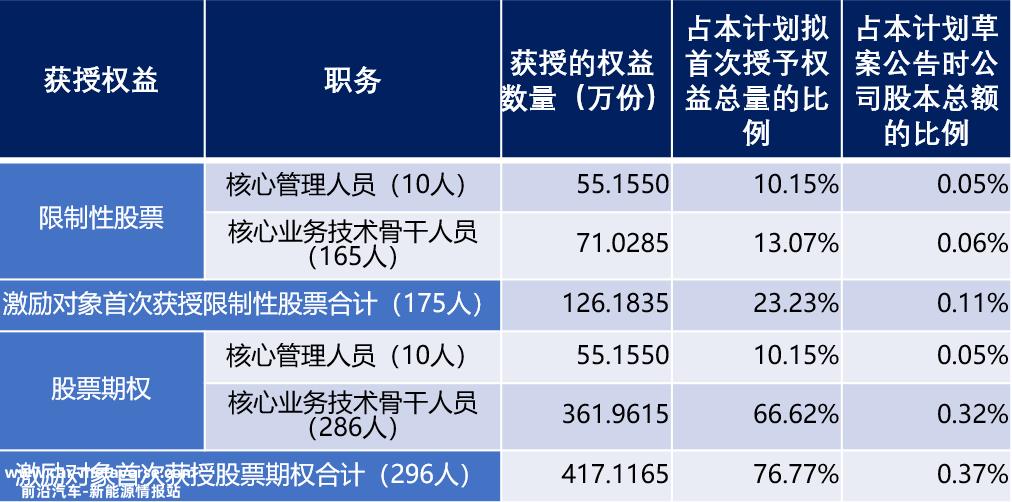 爱旭的ABC电池属于哪一种?