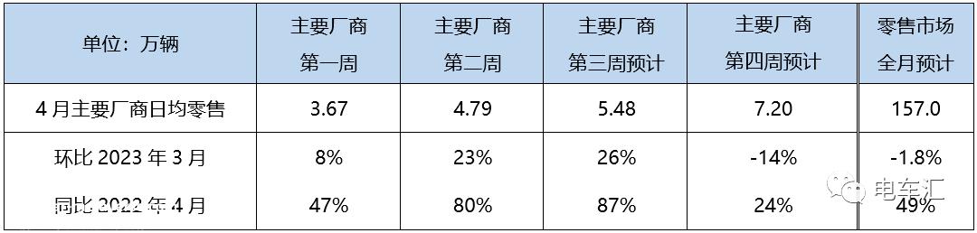 本田计划明年启用全固态电池示范生产线