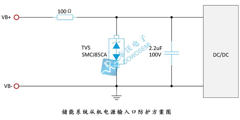 储能系统电源端口的保护和保护方案