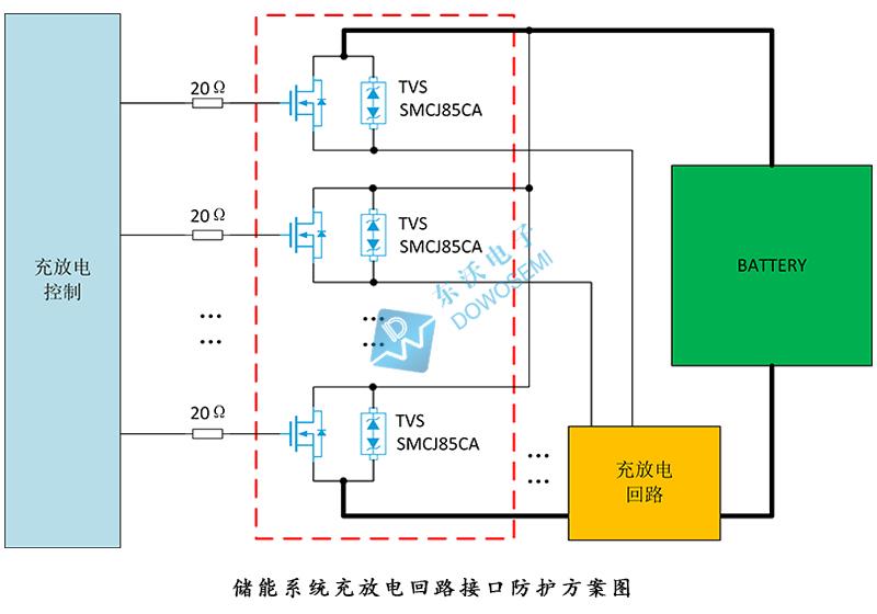 储能系统电源端口的保护和保护方案