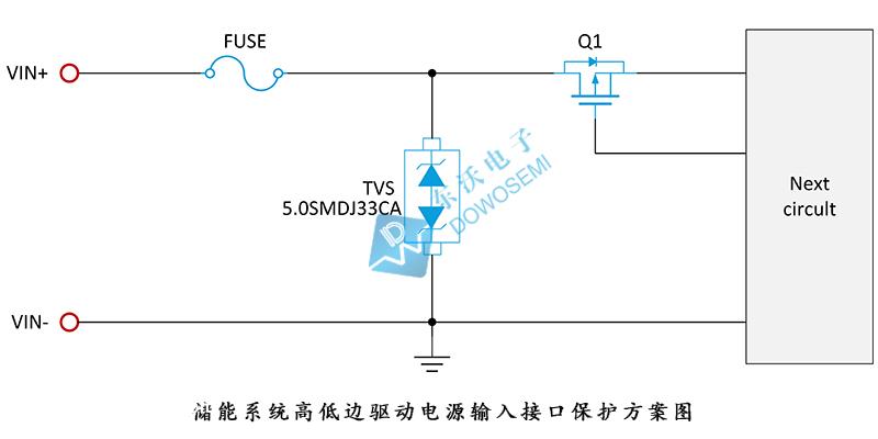 储能系统电源端口的保护和保护方案