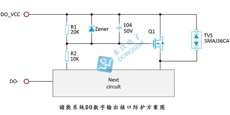 储能系统电源端口的保护和保护方案
