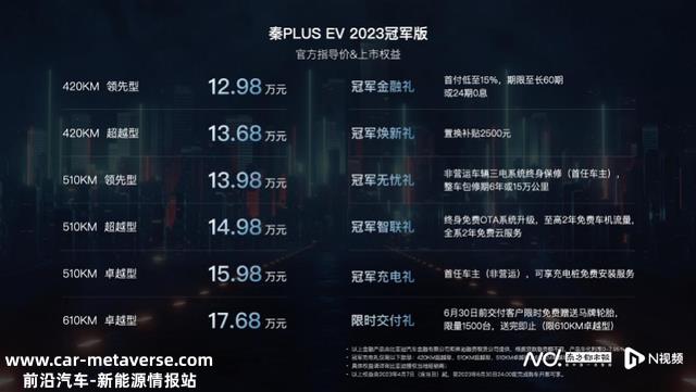 秦PLUS EV2023冠军版上市，合资A级轿车更难了！