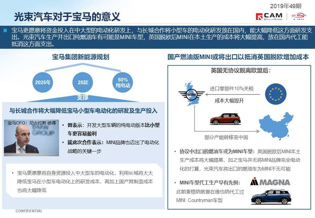 【热点评述】长城宝马光束汽车项目正式启动