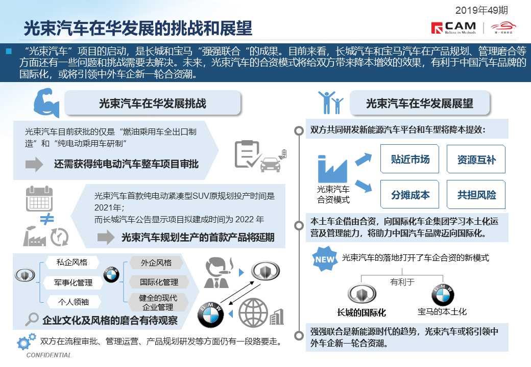 【热点评述】长城宝马光束汽车项目正式启动