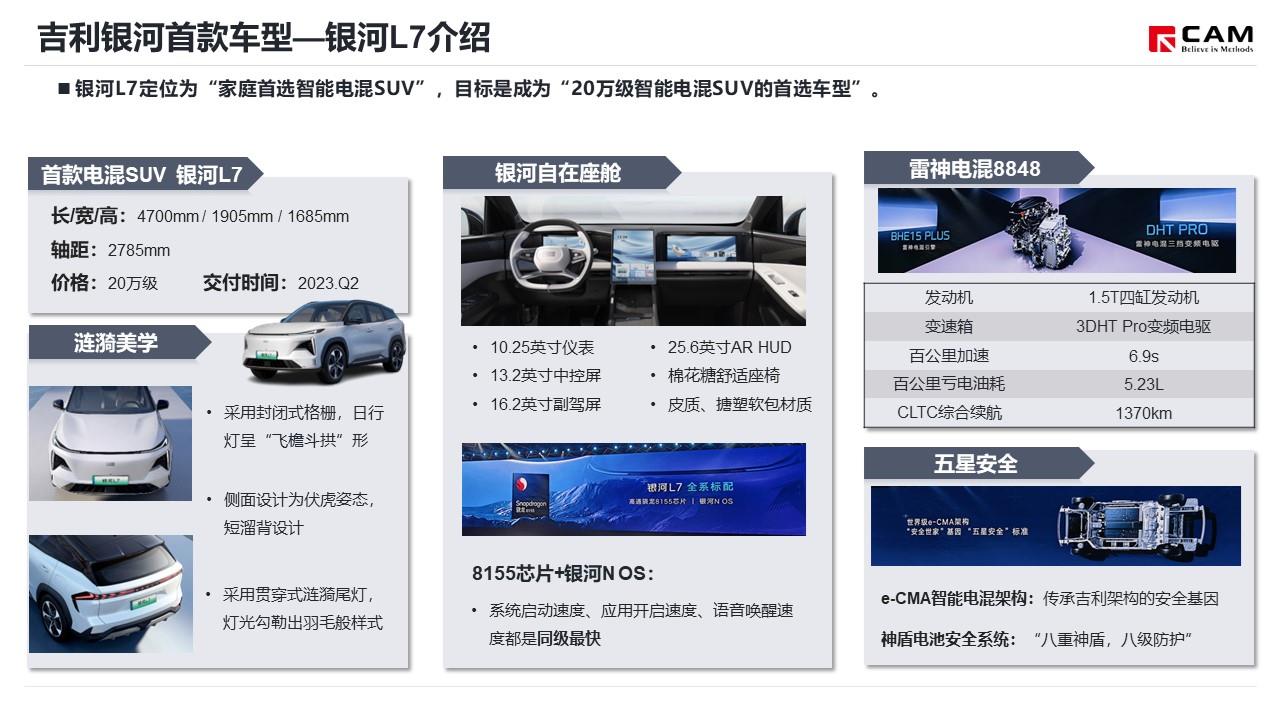 【热点评述】浅谈吉利品牌全新中高端新能源系列上市