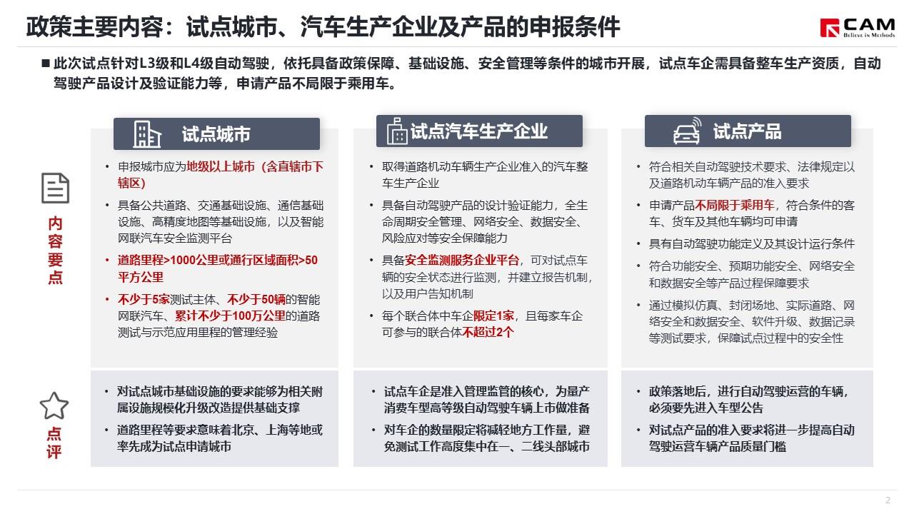 【热点评述】浅谈L3、L4级自动驾驶上路将全国试点