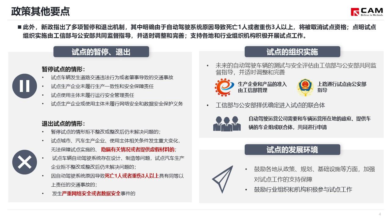 【热点评述】浅谈L3、L4级自动驾驶上路将全国试点