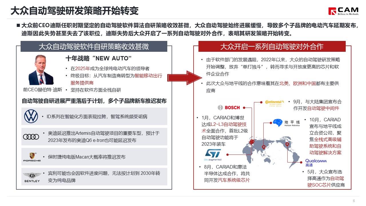 【热点评述】简析大众CARIAD与地平线建立合资企业