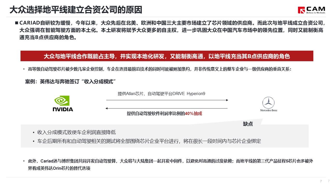 【热点评述】简析大众CARIAD与地平线建立合资企业