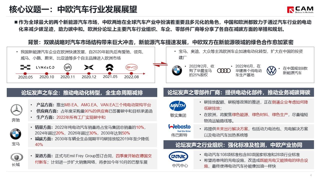 【热点评述】关注2022泰达论坛