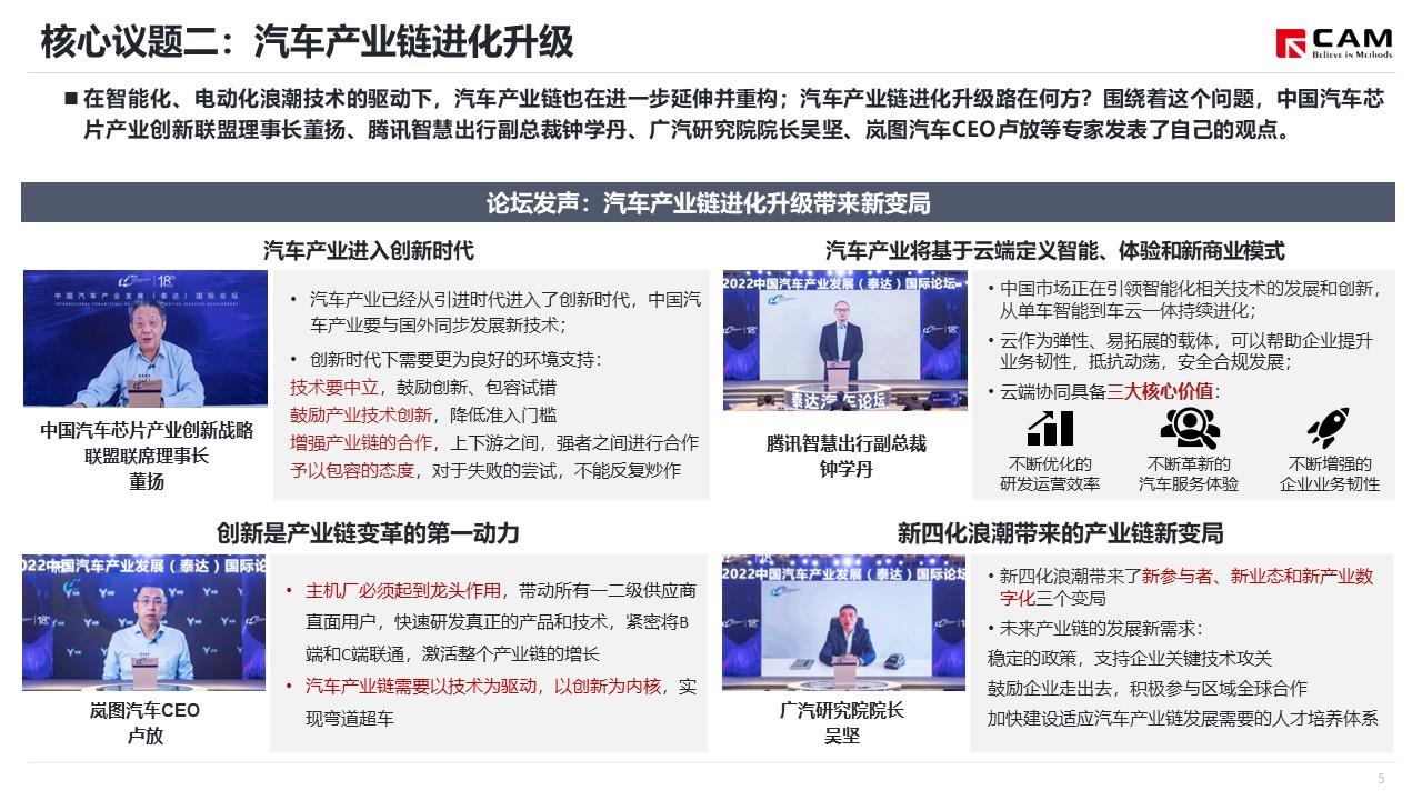 【热点评述】关注2022泰达论坛