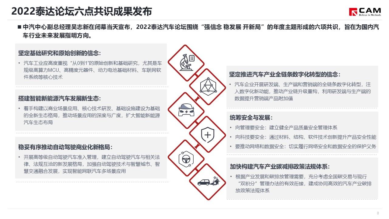 【热点评述】关注2022泰达论坛