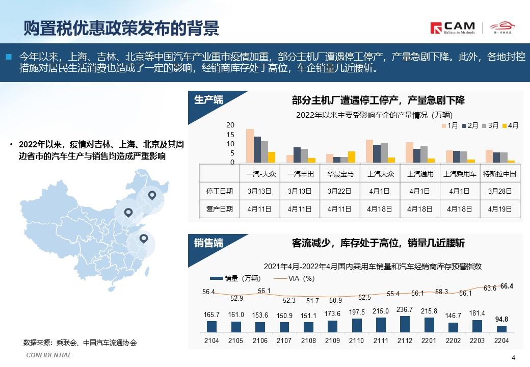 【热点评述】关注财政部发布乘用车购置税优惠政策