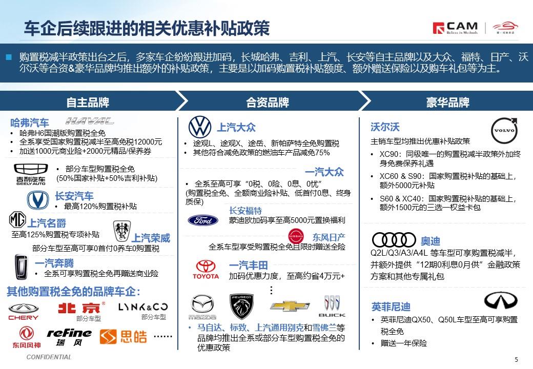【热点评述】关注财政部发布乘用车购置税优惠政策