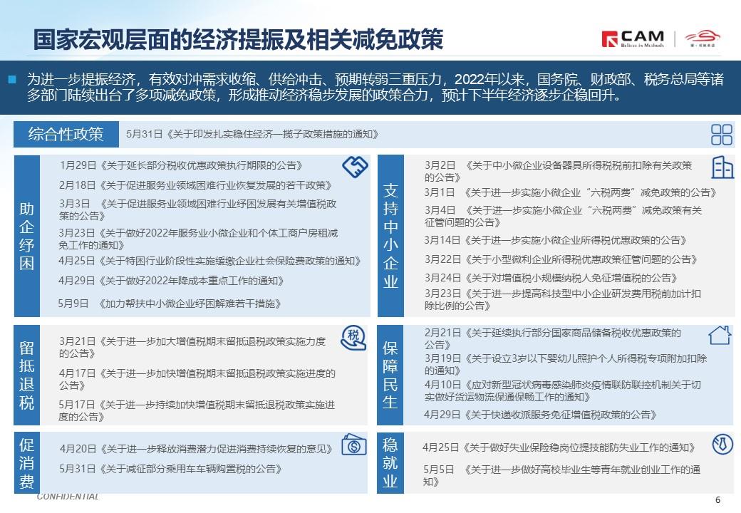 【热点评述】关注财政部发布乘用车购置税优惠政策