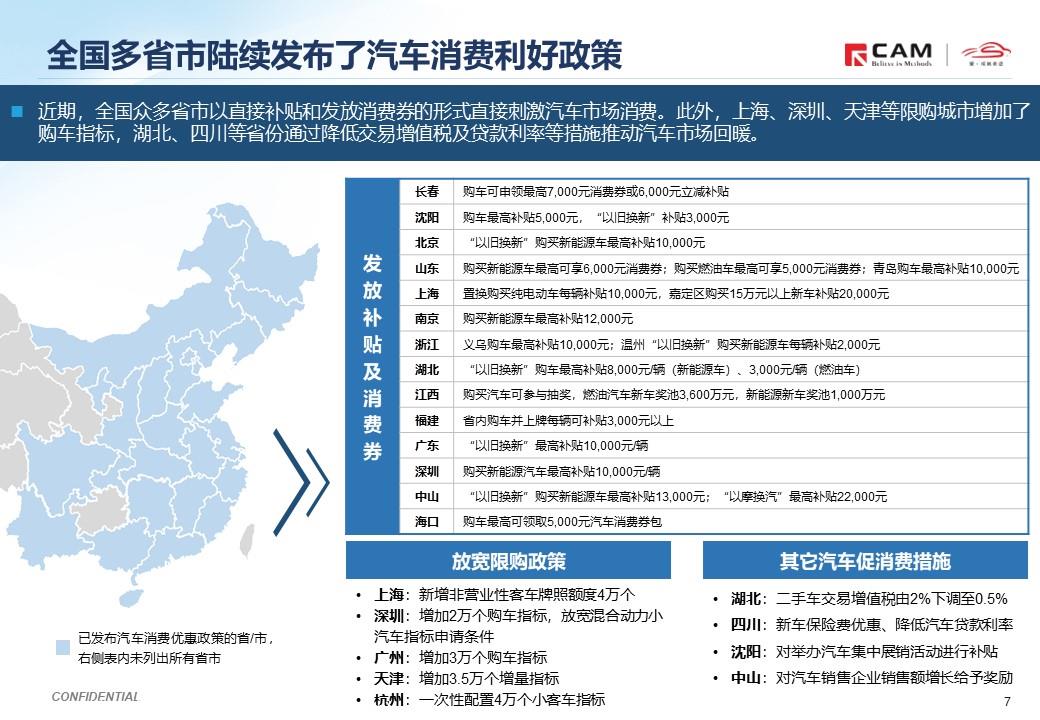 【热点评述】关注财政部发布乘用车购置税优惠政策