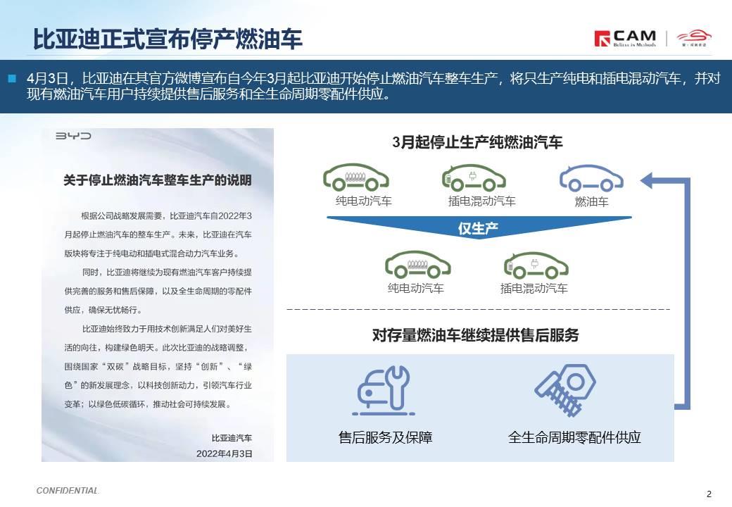 【热点评述】简析比亚迪停产燃油车