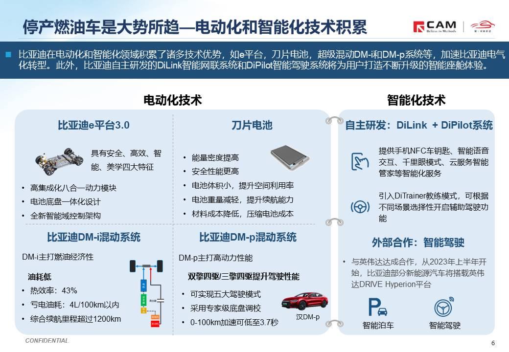 【热点评述】简析比亚迪停产燃油车
