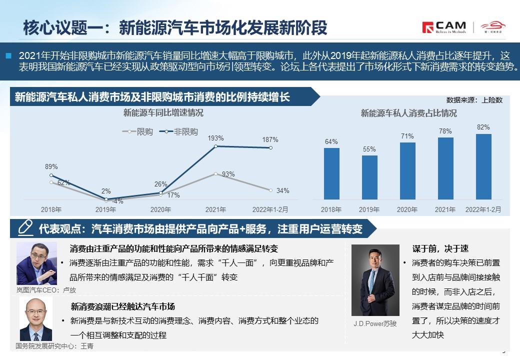 【热点评述】关注2022电动汽车百人会论坛