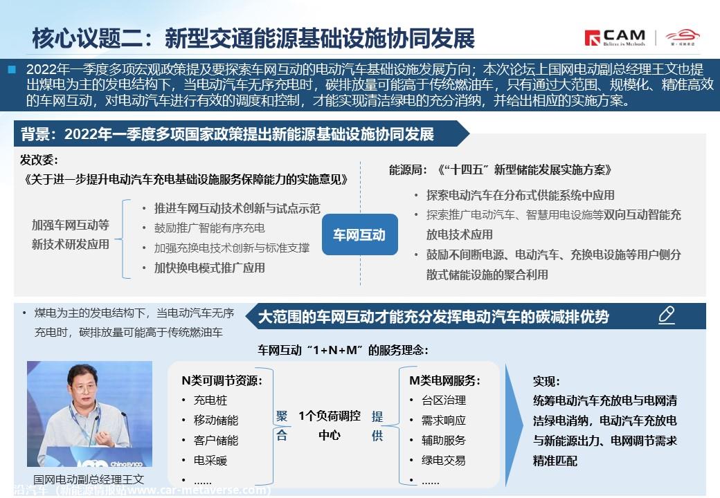 【热点评述】关注2022电动汽车百人会论坛