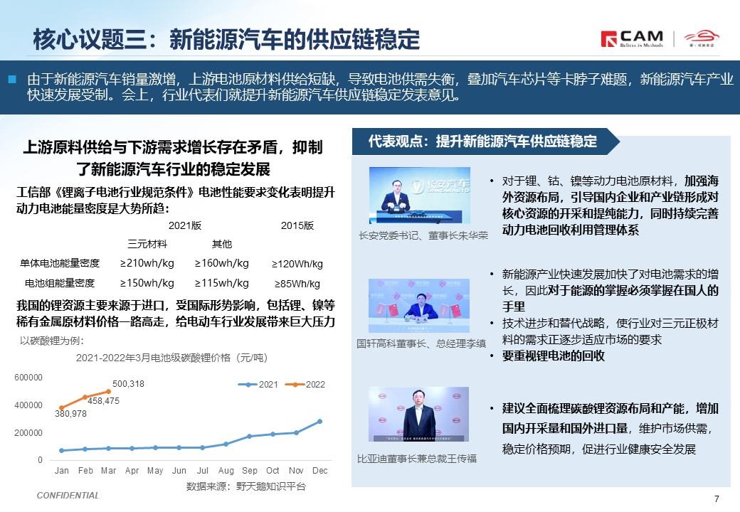 【热点评述】关注2022电动汽车百人会论坛