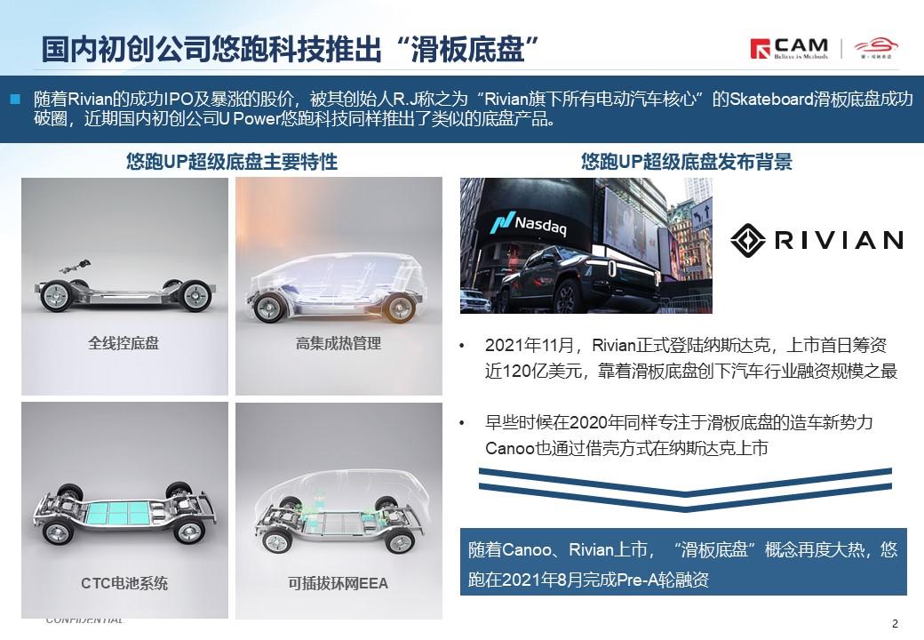 【热点评述】浅谈滑板底盘及其未来发展