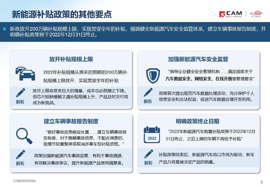 【热点评述】简析2022年国家新能源补贴新政