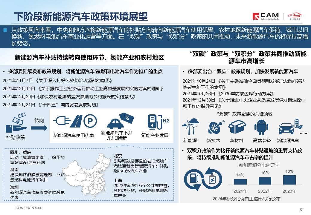 【热点评述】简析2022年国家新能源补贴新政