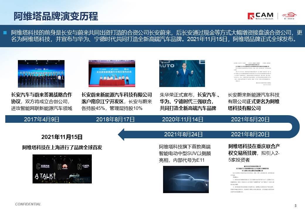 【热点评述】关注阿维塔品牌全球首发