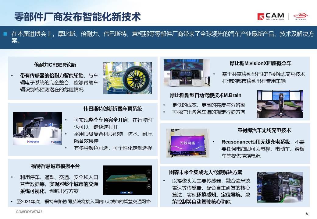 【热点评述】从进博会看汽车产业转型