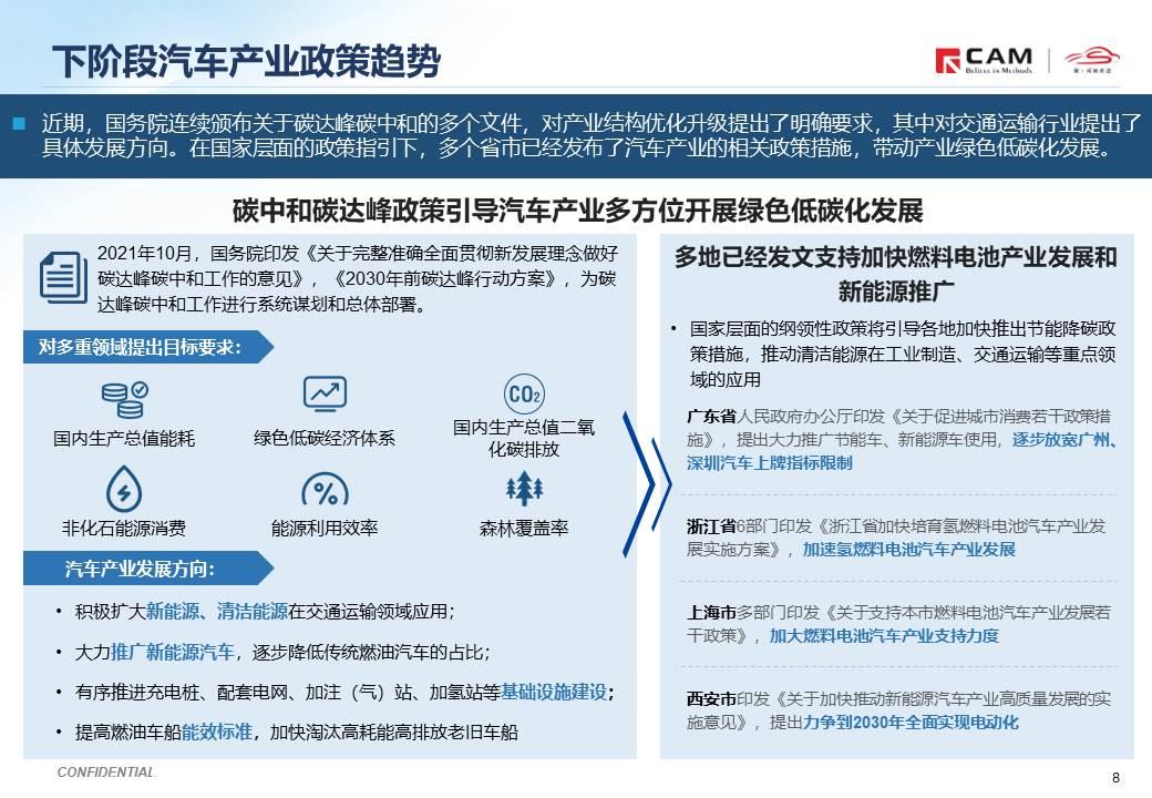 【热点评述】从进博会看汽车产业转型