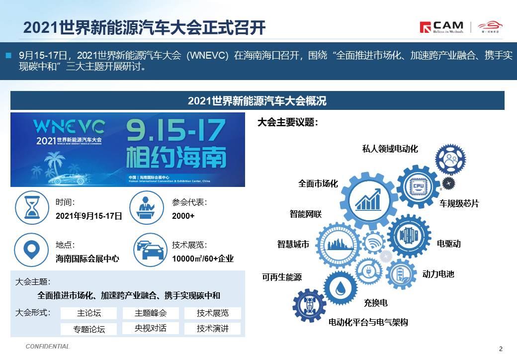 【热点评述】关注2021世界新能源汽车大会