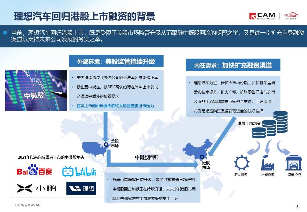 【热点评述】简析理想汽车港股正式上市